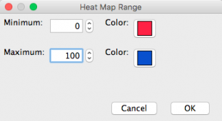 Heat map range
